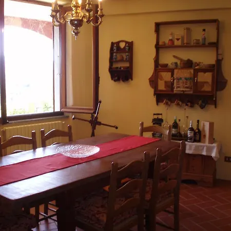 Gli Aceri ארקולה